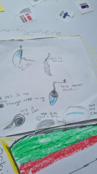 A sketch of a bird in motion with labelled parts, surrounded by colourful abstract shapes and small cut-out images, conveying a creative and educational tone.